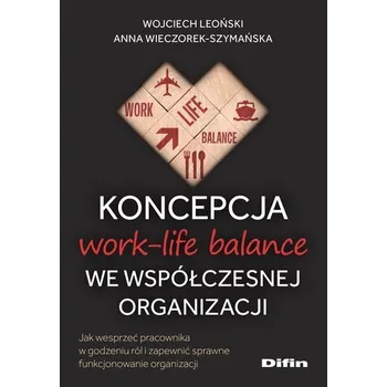 Koncepcja work-life balance we współczesnej org. - Katarzyna Kozioł-Nadolna, Wojciech Leoński, Malwi