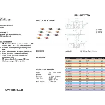 Autopojistky MIDI - pojistka 40A/58V