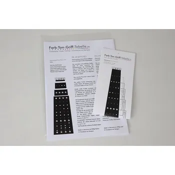 Savigny Tabulka hmatů 128087