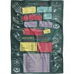 Deka 200 x 140 cm - Fyzika