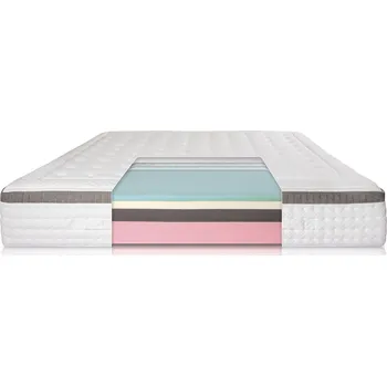 Matrace FlexyFlex Mythology Soft matrace Rozměr: 90 x 200 cm