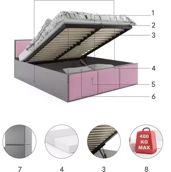 Postel BMS GROUP Postel Panamax 120x200 s roštem a matrací, Grafit, Růžová