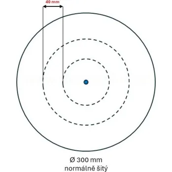 Lešticí kotouč Leštící kotouč Erna rozměr 300x25 - otvor (varianty), Erna 300x25 - otvor 20, normálně šitý