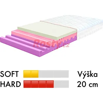 Matrace SOFATEX MATRACE SOFATEX ULTRA VISCO 20 80x200x20cm