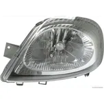 Hlavní světlomet HERTH+BUSS ELPARTS 80659070