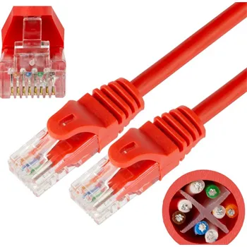 Síťový kabel UTP Patch Kabel Neku 2x RJ45 CAT6 0,5m, červený