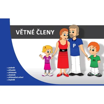 Český jazyk VĚTNÉ ČLENY manipulační pomůcka