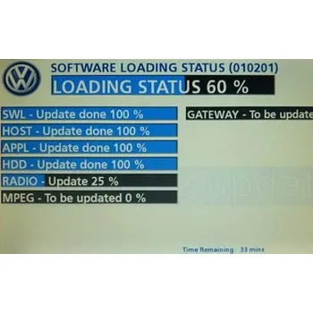 Mapový podklad pro GPS navigaci Aktualizace SW 6276 RNS510