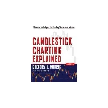 Učebnice Candlestick Charting Explained - Morris, Greg