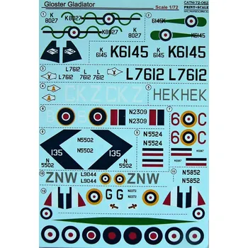 Plastikový model Print Scale 1/72 Gloster Gladiator - Part 1 (wet decals)