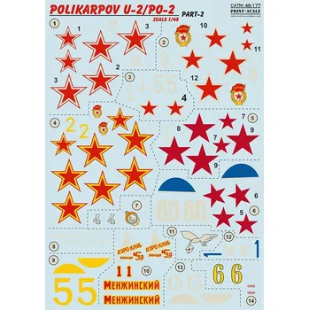 Plastikový model Print Scale 1/48 Polikarpov U-2/Po-2 - Part 2 (wet decals)