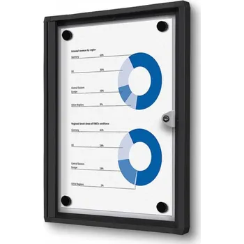 Jansen Display Interiérová vitrína Economy 1xA4 - plechová záda, černá Množství: Od 10 ks
