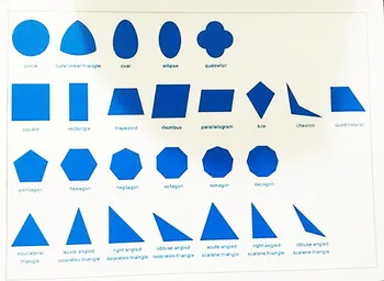 Moyo Montessori Geometrická tělesa (karta)