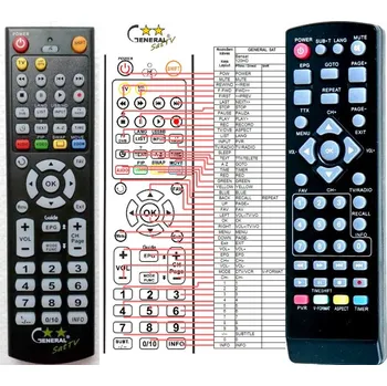 Dálkový ovladač General AKAI DVB-T2 STB-2380 - náhradní dálkový ovladač
