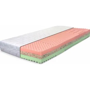 Matrace VENDY - DPV, sendvičová zónová matrace z polyuretanové pěny Aloe Vera, 180 x 200 cm ATYPICKÝ ROZMĚR