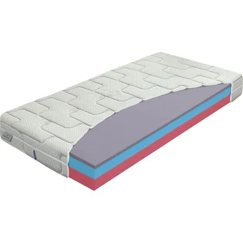 Matrace Materasso AIRGEL comfort - oboustranná ekonomická matrace v akci 1+1 80 x 195 cm 2 ks, snímatelný potah