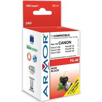 Armor za Canon K20218