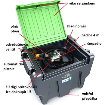 Čerpadlo Kingspan Environmental TruckMaster 430 l, 230 V, průtokoměr K 24