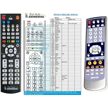Dálkový ovladač General SENCOR SDR1501 - náhradní dálkový ovladač