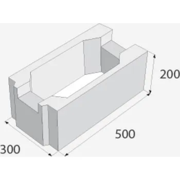 zdivo Ztracené bednění PRESBETON 20-30