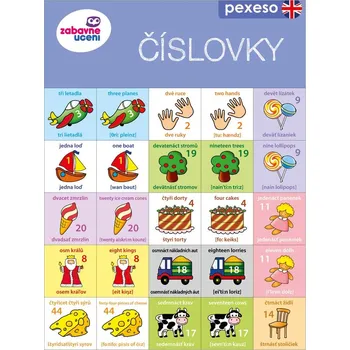 Pexeso Jazykové pexeso - Angličtina - Číslovky