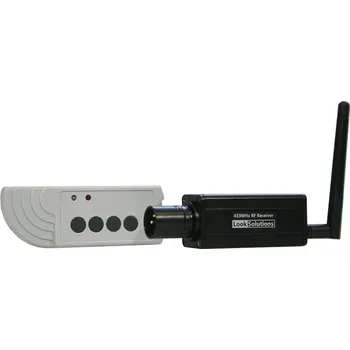 Gamepad Look bezdrátový ovladač XLR