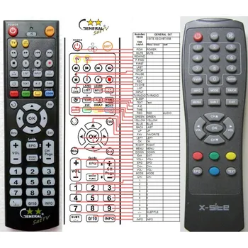 Dálkový ovladač General X-SITE XS-DVBT-55B - náhradní dálkový ovladač