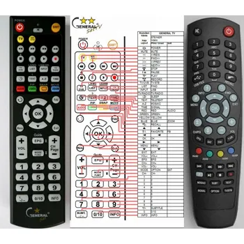 Dálkový ovladač General STEINNER IRDETO - náhradní dálkový ovladač