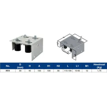 HV4 - Horní vedení brány se čtyřmi válci - stavitelné