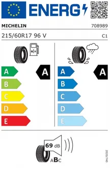 energetický štítek letní pneumatiky Michelin Primacy 4 215/60 R17 96 V S1