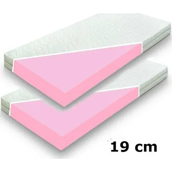 Matrace ComfortMatrace MORFEUS 19cm 1+1 (v balení 2 ks) Rozměr: 80x200 cm