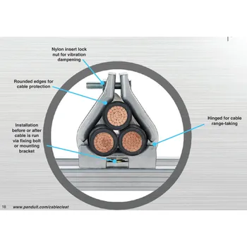 kabelová chránička CCALTR5561-X Držák kabelů NN a VN s odolnosti na zkrat, hliníkový, kabely pr.55-61mm, bal.10ks