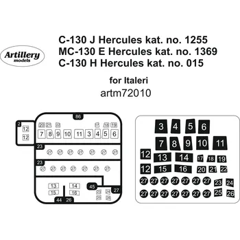 Plastikový model Fly 1/72 Masks for C-130 J/H, MC-130 E Hercules (ITAL)