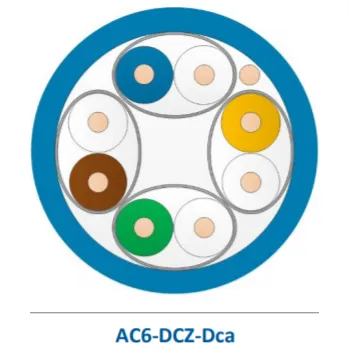 Síťový kabel AC6-DCZ-Dca-Rlx-305BU Kabel U/FTP, AWG26, kat.6A LSZH, Dca s2,d1,a1, 305m box, modrý - do 70m přenos.kanálu