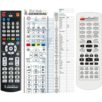 Dálkový ovladač General SALORA DVD340KM - náhradní dálkový ovladač