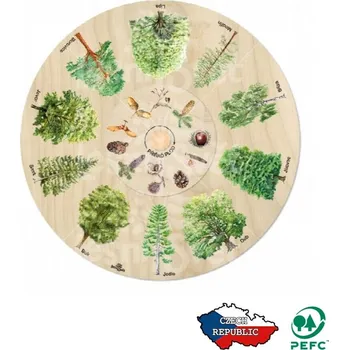 Dřevěná hračka Lesní svět Otočné kolo Plody (Dřevěná vědomostní motorická hra od českého výrobce Lesní svět Otočné kolo Plody. Správným otočením kola přiřadíte název k obrázku.)