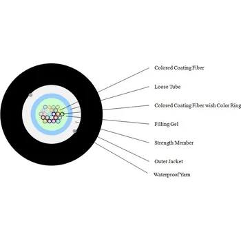 Síťový kabel LEXI-Net GYFXTH - 12 vl. opt. kabel universální OM3 50/125 FRLSZH Eca
