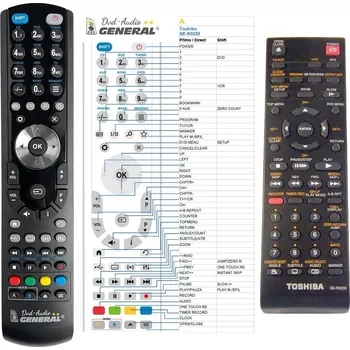 Dálkový ovladač General TOSHIBA SE-R0235 - náhradní dálkový ovladač