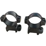 ThermVisia Ocelové montážní kroužky na…