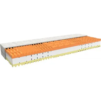 Matrace Matrace MPO Duo visco 80x220 cm, standardní