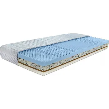 Matrace Matrace Moravia Comfort Karen 140x200cm