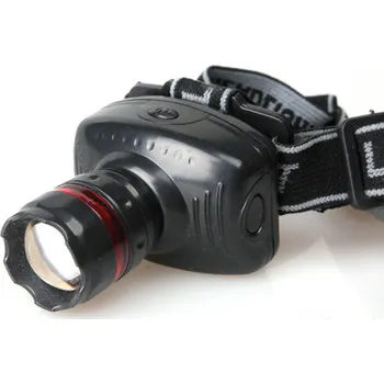 Čelovka Čelní baterka se zoomem