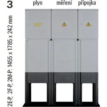 Stavebniny Sestava HELGA 2F-P (APZ+ES112+SP100) elektroměrová, plynoměrová a pojistková skříň, pilíř
