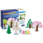 Sentosphere Fenomén krystalizace