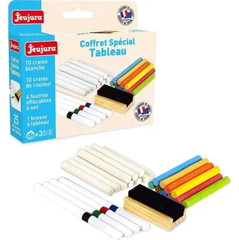 Jeujura Sada na tabule