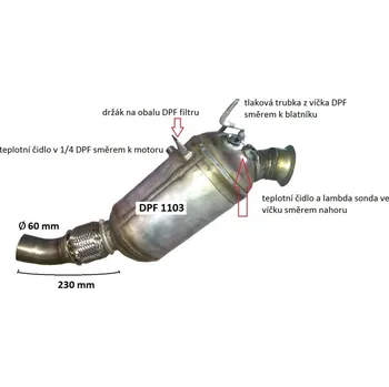 Filtr pevných částic Filtr pevných částic DPF. (PR JMJ 1103-51)