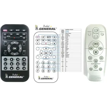 Dálkový ovladač General PHILIPS RC19414005/01 - náhradní dálkový ovladač