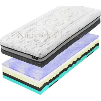 Matrace Matrace zdravotní SPIRIT Superior CLOUD 25 Rozměry matrace: 100x200 cm