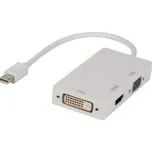 Valueline Multi adaptér mini DisplayPort, mini DisplayPort - DVI + VGA + HDMI, 0 (VLMP37465W0.20)