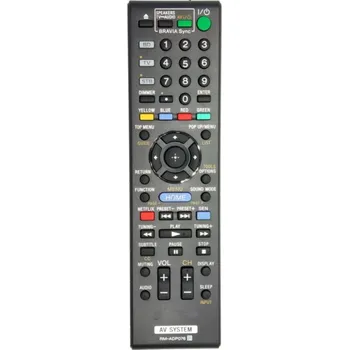 Dálkový ovladač SONY RM-ADP077 - náhradní dálkový ovladač